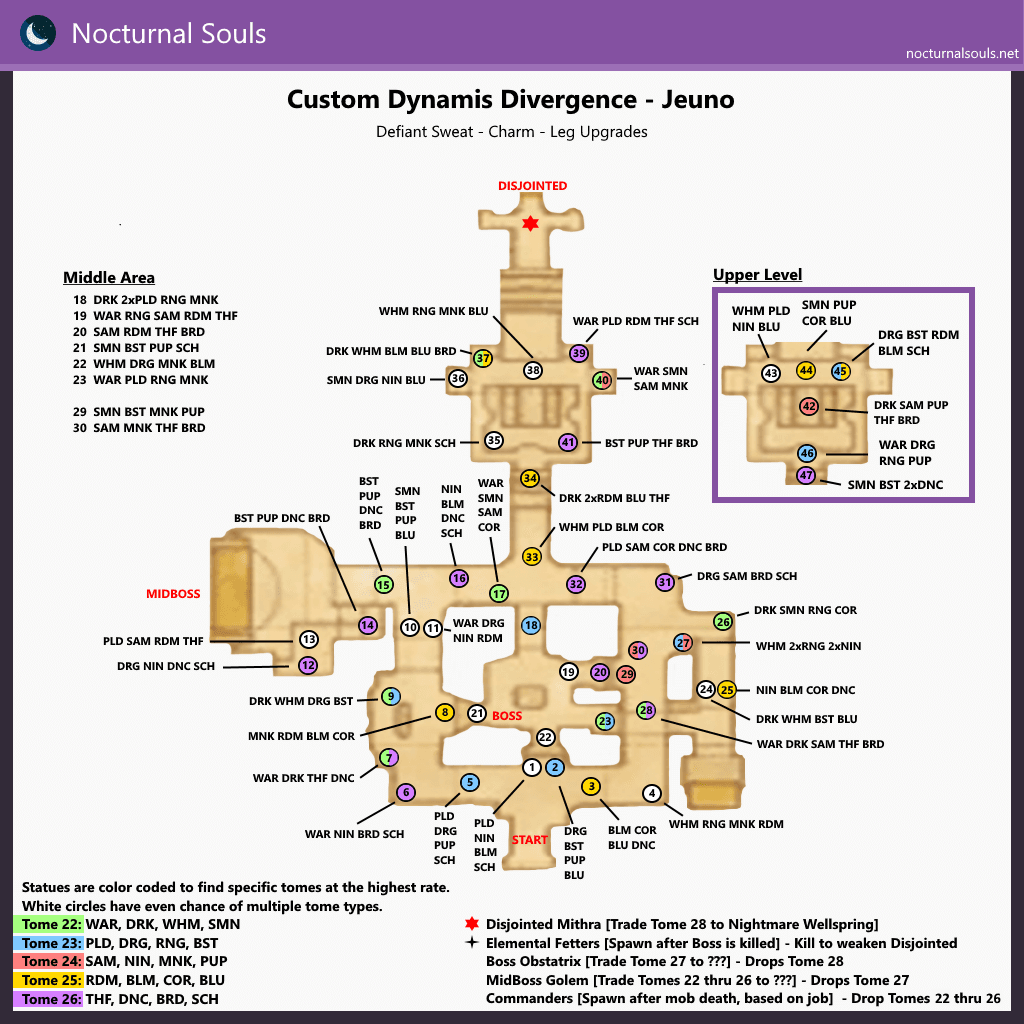 Dynamis Divergence - Jeuno Spawn Map
